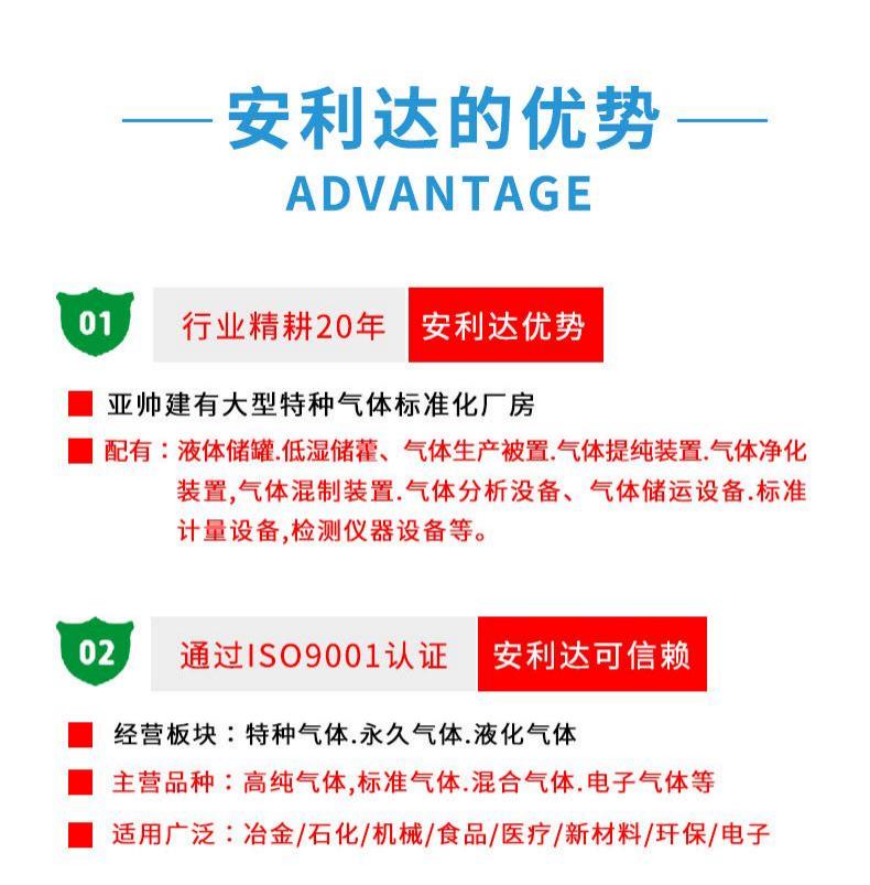 无锡安利达气体有限公司_03.jpg